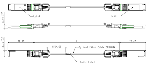 FTQ2 HG SR4 Q2 Oxxx