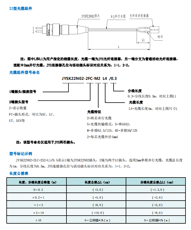 B 55