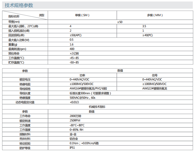 asiagame(中国区)官方网站