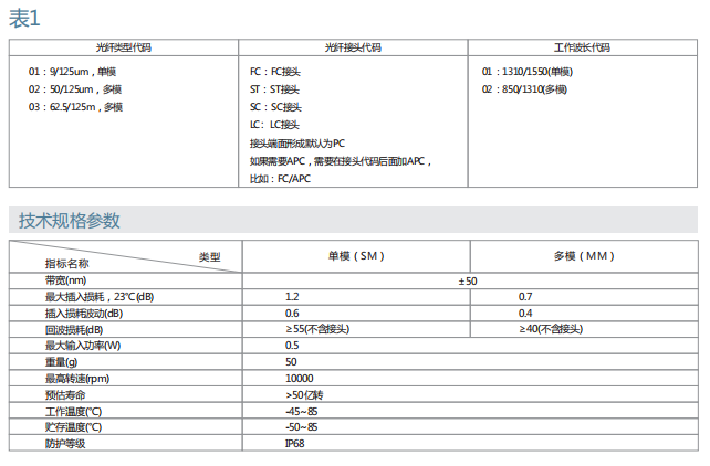 asiagame(中国区)官方网站