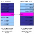 EDFA掺铒光纤放大器是什么？