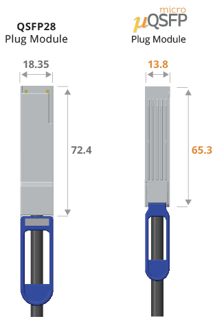 MicroQSFP光？